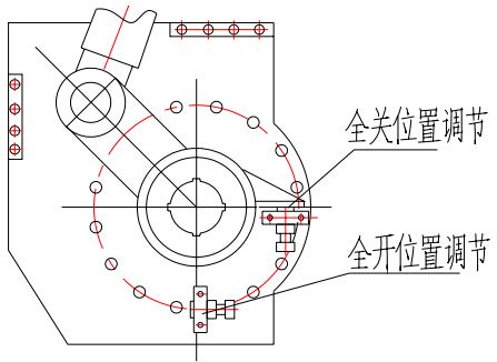 （圖2）全關位置調節、全開位置調節示意圖